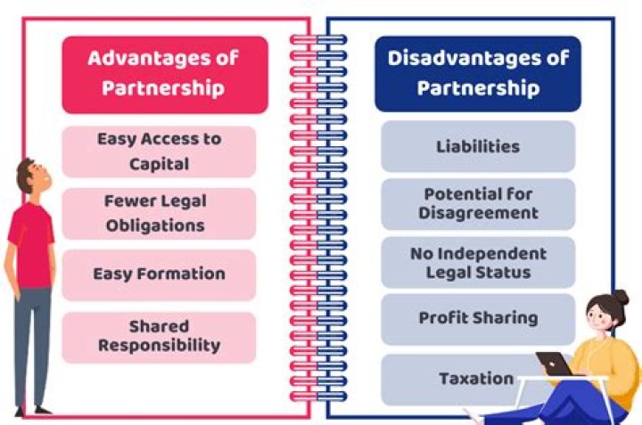 What are advantages of partnership business?
