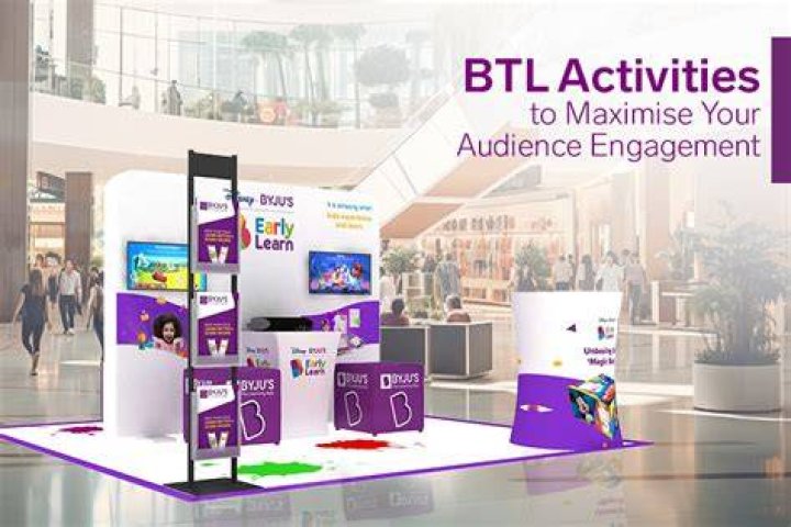 What are BTL marketing activities?