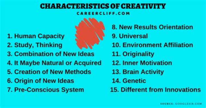 What are characteristics of creativity?