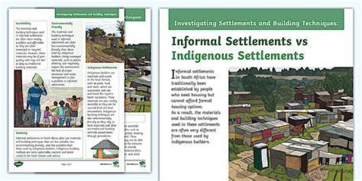 What are characteristics of informal settlement?