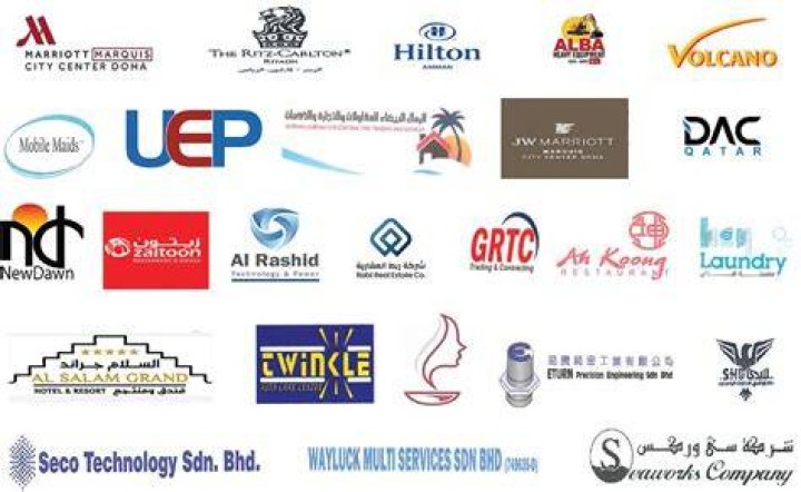 What are clients for a company?