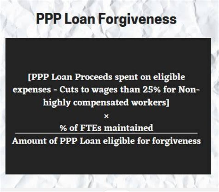What are considered payroll costs for PPP loan forgiveness?