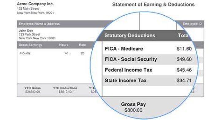 What are deductions you will see on your pay stub?