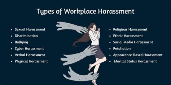 What are examples of harassment?