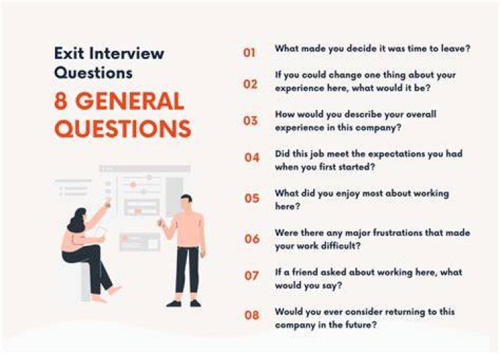 What are exit interview questions?