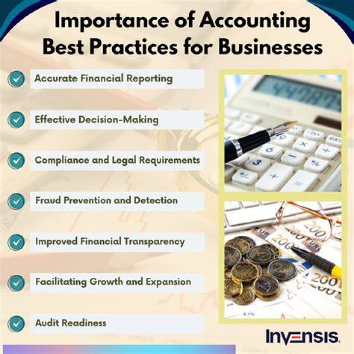 What are financial accounting practices?