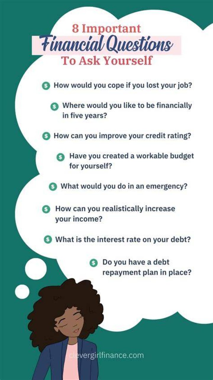 What are good financial questions?