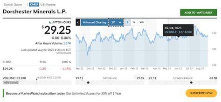 What are good MLP stocks?