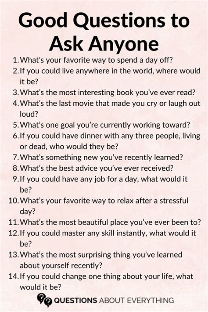 What are good questions to ask about budgeting?