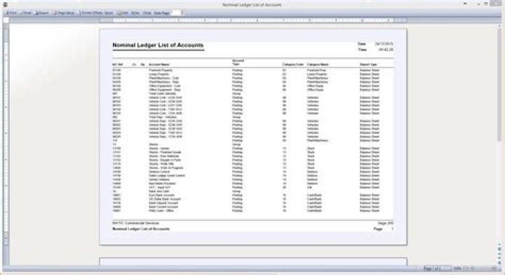 What are nominal ledger codes?