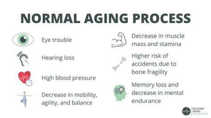 What are normal age related changes?