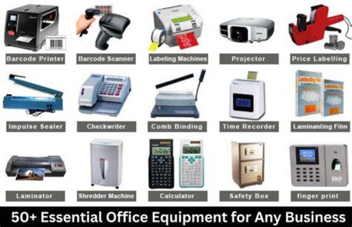 What are office machines and equipments?