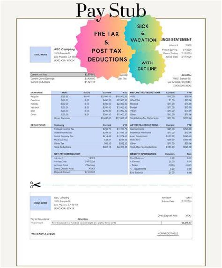 What are pre tax deductions on my payslip?