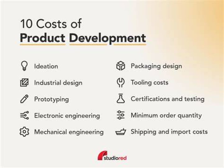What are product development costs?