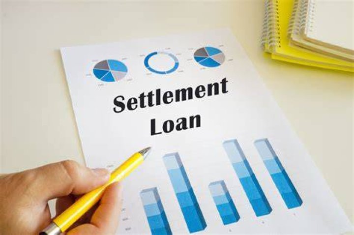 What are settlement loans?