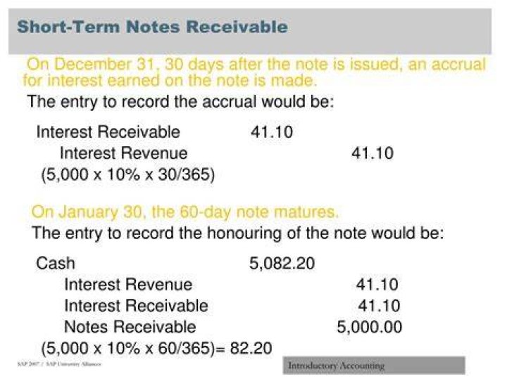 What are short-term notes receivable?