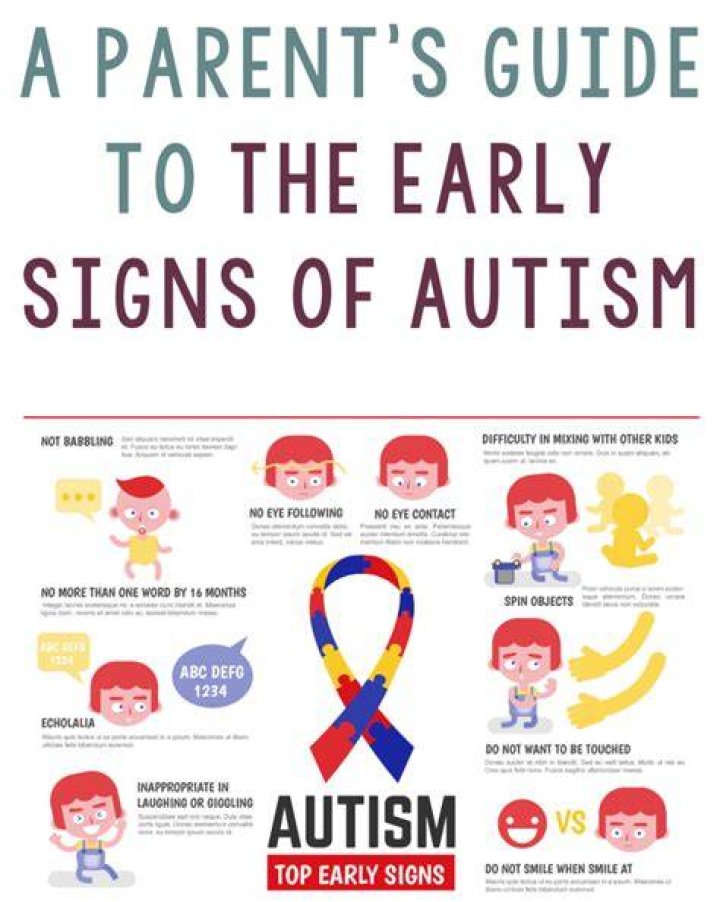 What are signs of autism in a 2 year old?