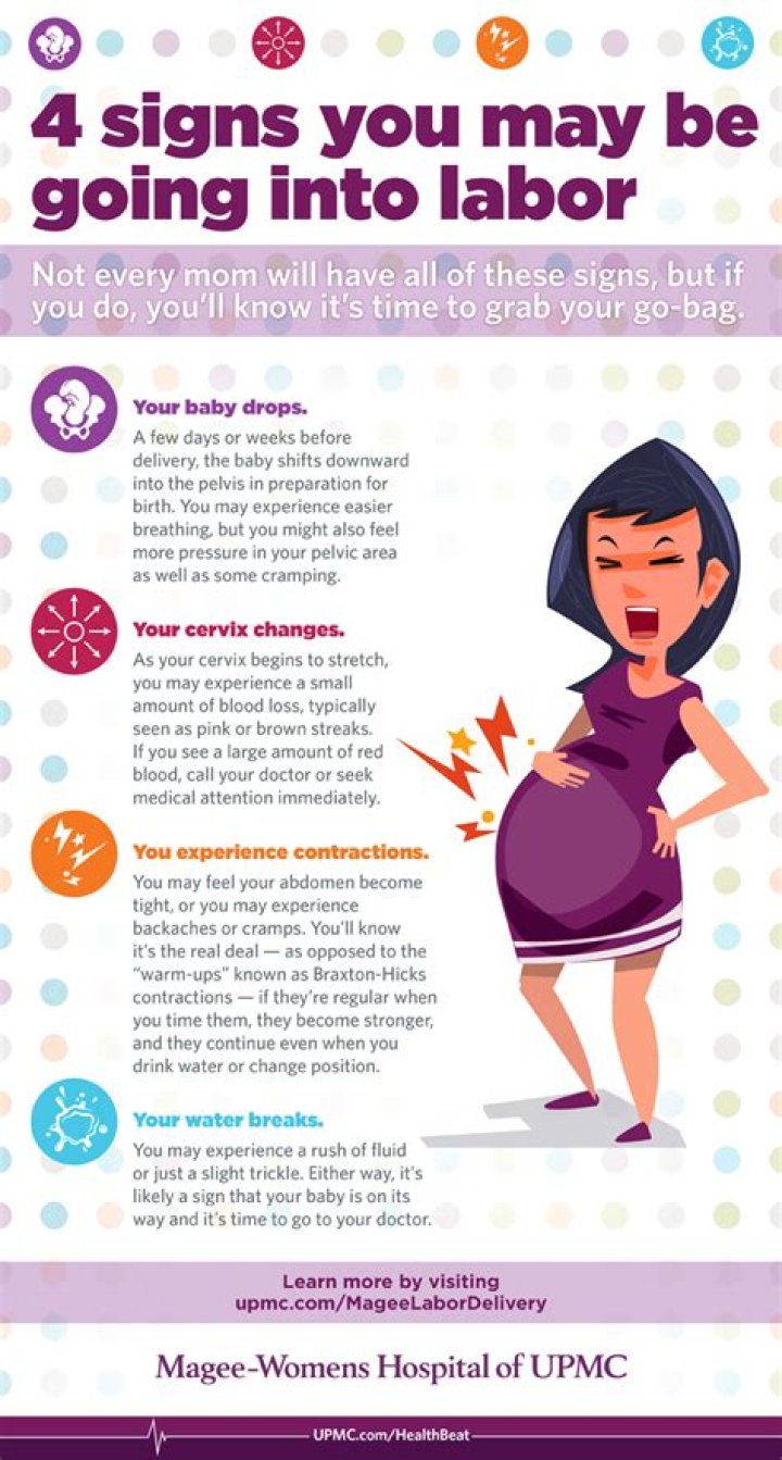 What are signs that labor may be near?