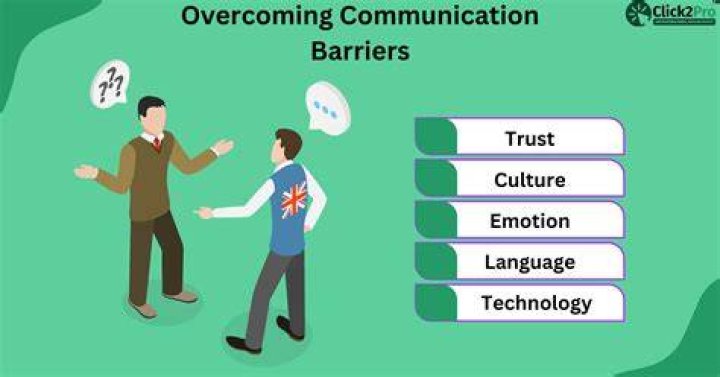 What are some challenges in service communications How can they be overcome?