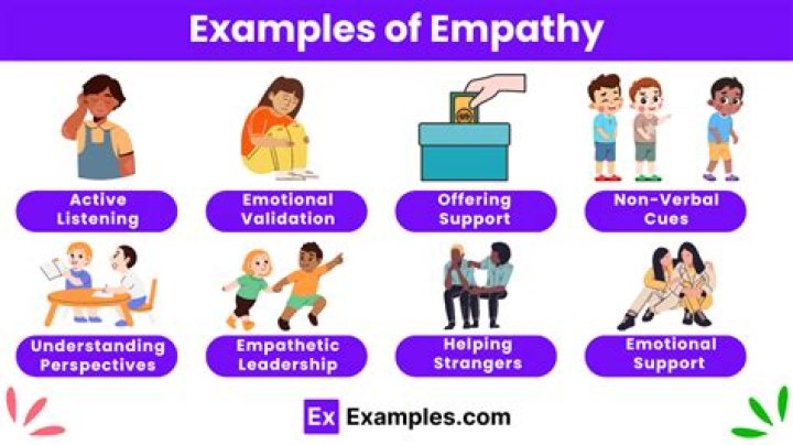 What are some examples of empathy busters?