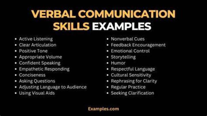 What are some examples of positive verbal communication?