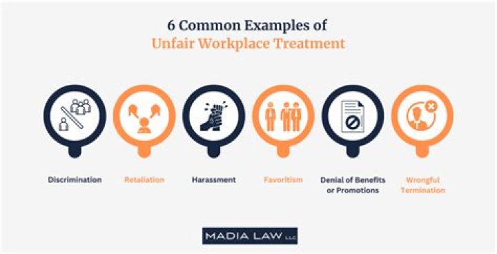 What are some examples of unfair treatment?