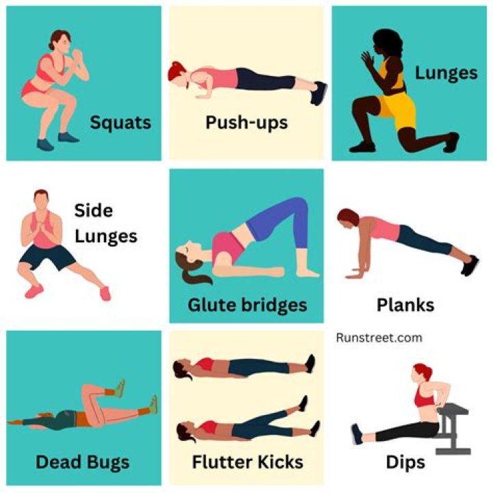 What are some good exercise questions?