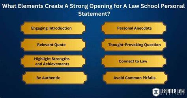What are some of the important elements of an opening statement?