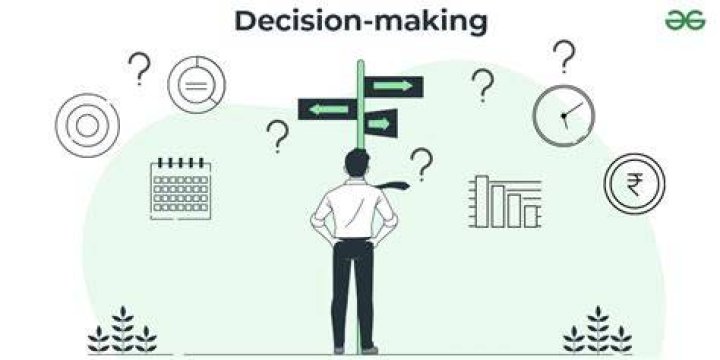 What are some of the pay decision considerations that must be kept in mind?