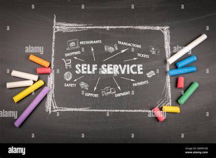 What are some of the potential problems associated with the self-service concept?