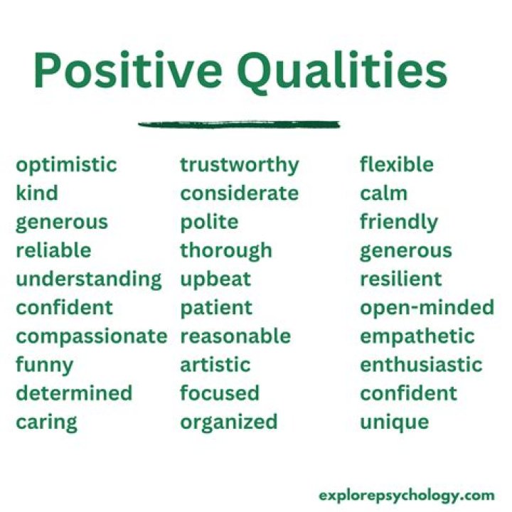 What are some of the voice qualities that can affect message meaning?