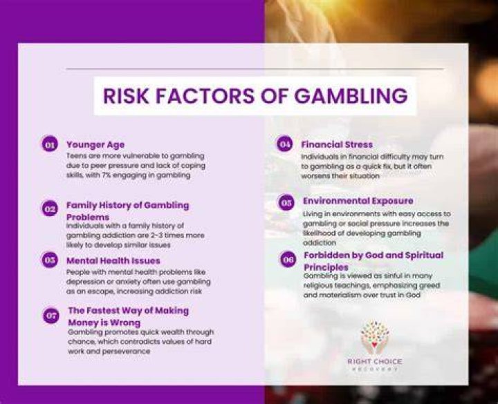 What are some problem gambling risk factors for casino employees?