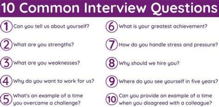 What are some professional questions?
