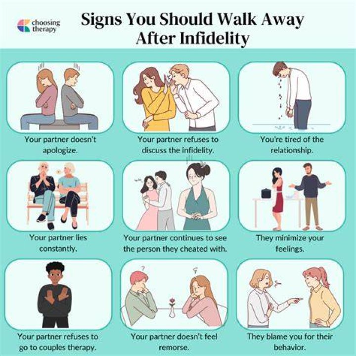 What are some signs that you should walk away from a relationship?