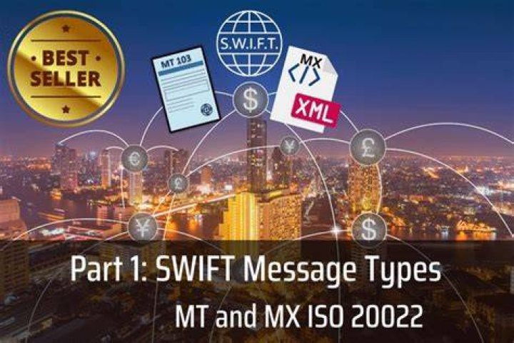 What are swift MX messages?