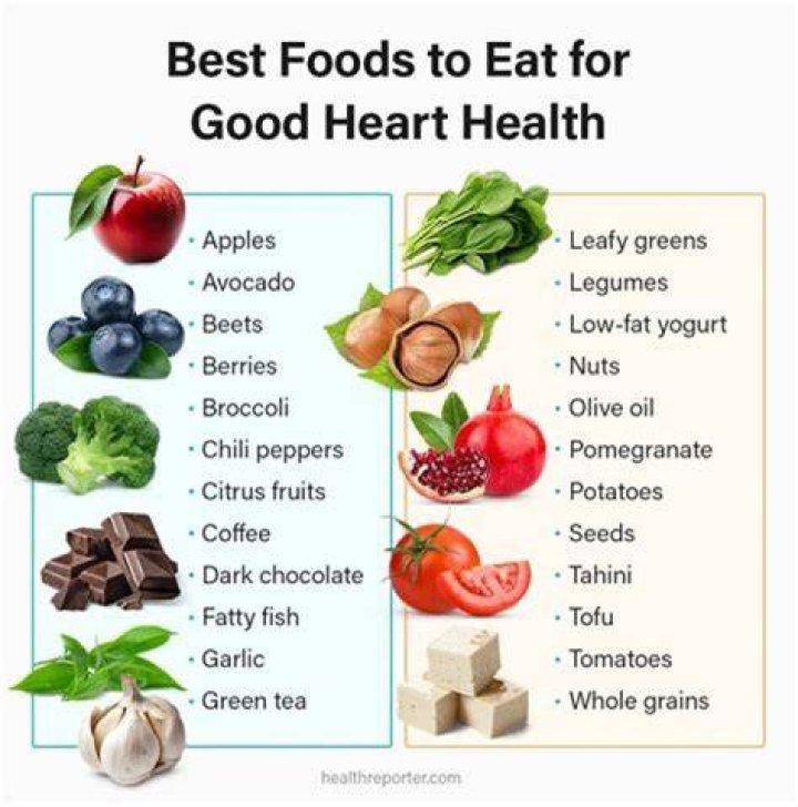 What are the 10 best foods for a teenager to eat?