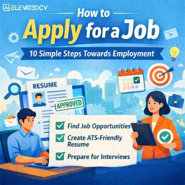 What are the 10 steps to getting a job?