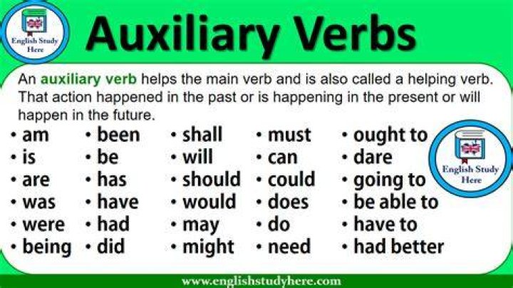 What are the 23 of auxiliary verbs?
