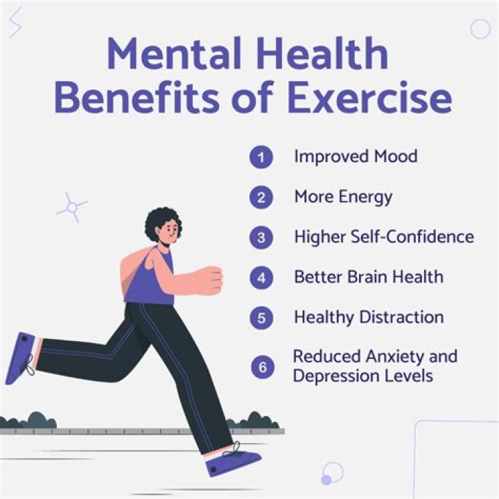 What are the 3 areas exercise benefits?