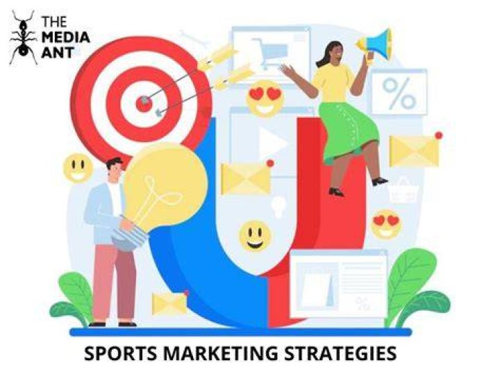 What are the 3 types of sports marketing?
