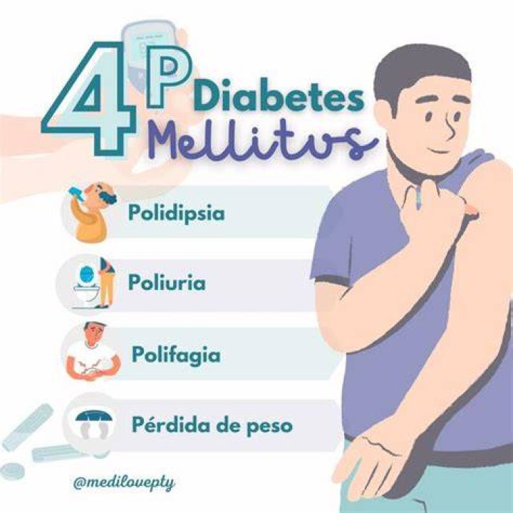 What are the 4 P's of diabetes?