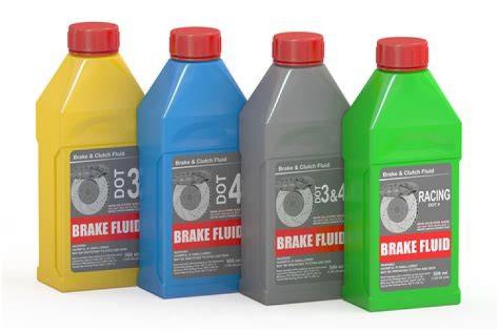 What are the 4 types of brake fluid?