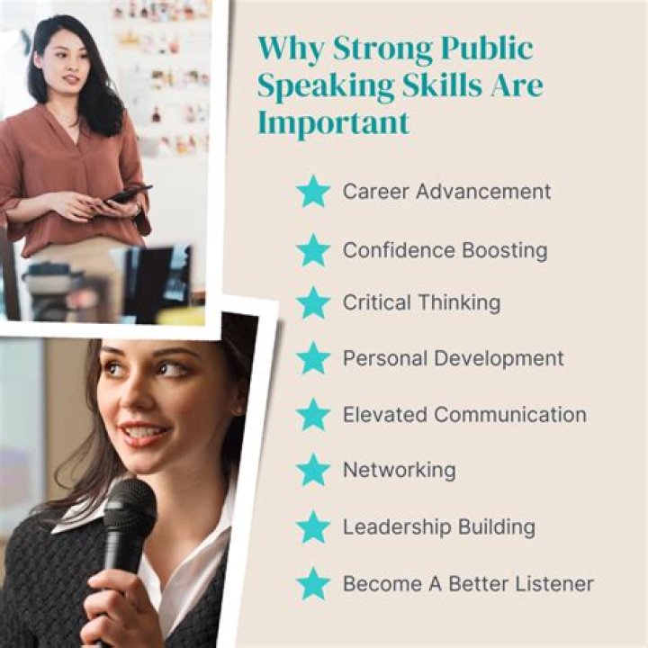 What are the 4 types of public speaking?