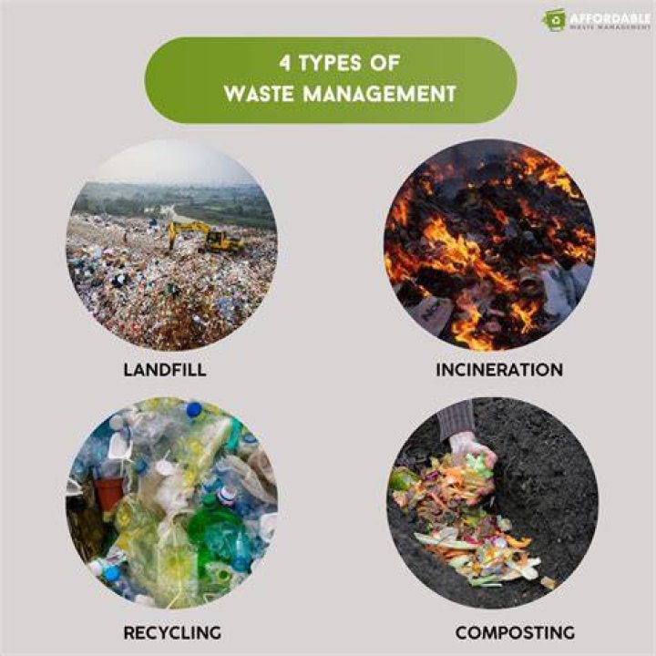 What are the 4 types of waste management?