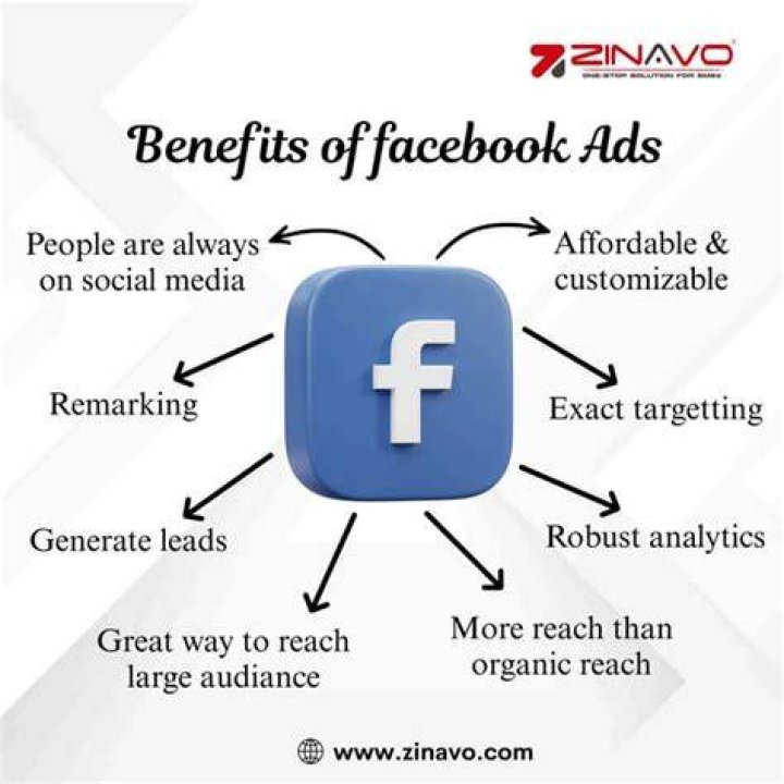 What are the 5 benefits of Facebook?