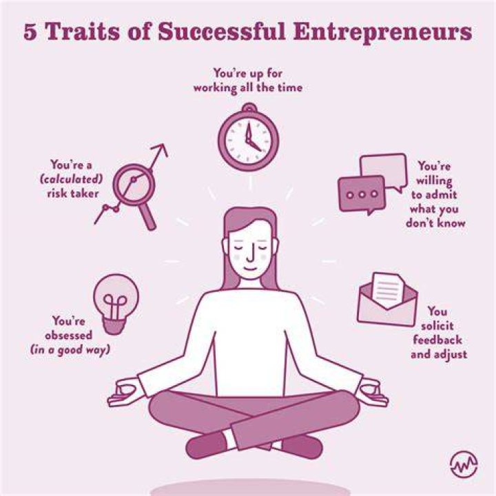 What are the 5 core traits in entrepreneurship?