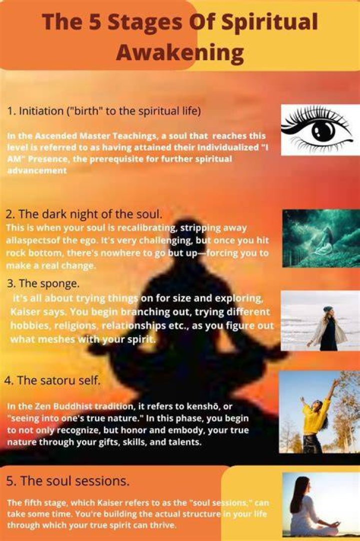 What are the 5 stages of awakening?