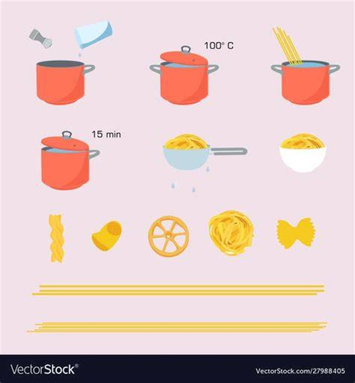 What are the 5 steps to cooking pasta?