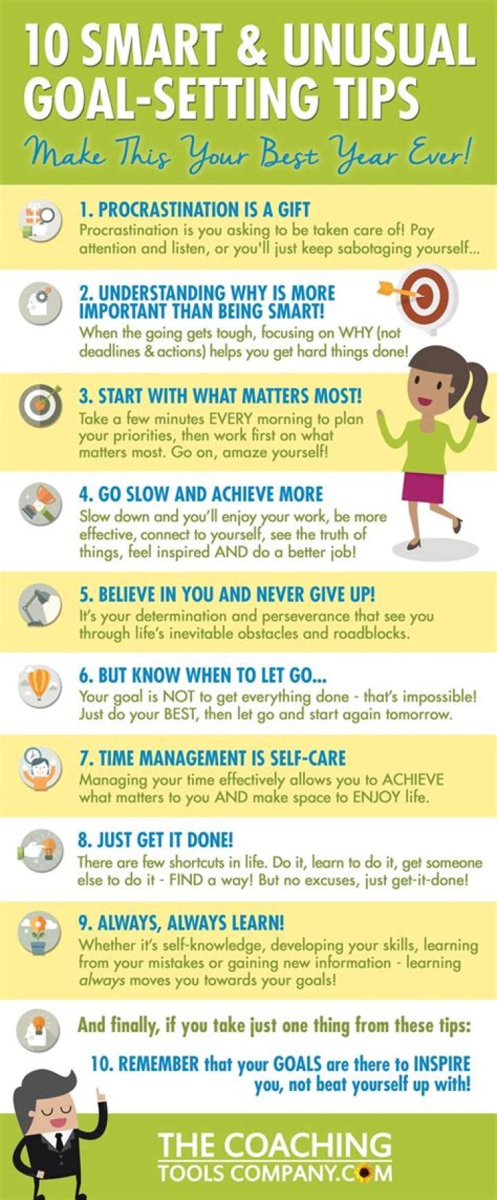 What are the 5 tips to setting goals?