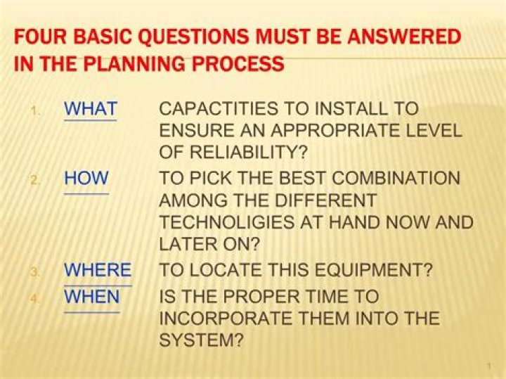What are the 6 basic planning questions?